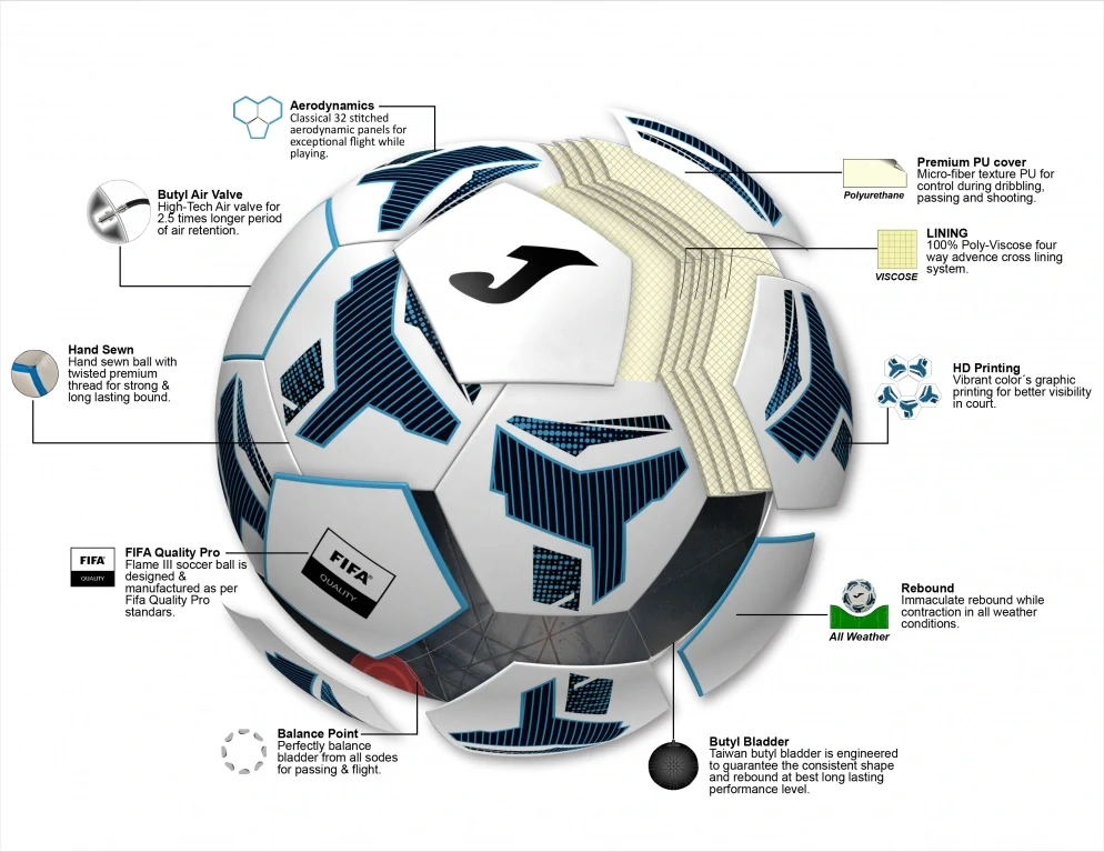 12 x Fotbalový míč JOMA ICEBERG  III + vak na míče JOMA